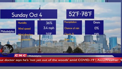 Philadelphia Weather Forecast and Local News_NEW VIDE 10/04/20
