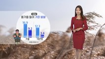 [날씨] 오늘 올가을 들어 가장 쌀쌀...낮에도 찬 바람 / YTN