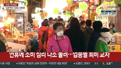 코로나에 울고 웃은 연휴 소비…운수업 최대 타격