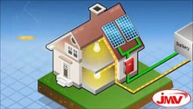 PV Surge Protection Devices for Home