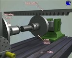 Gear Shaping using Rack Type Cutter (3D Animation)