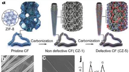 KAIST, 세계 최고 수명 불타지 않는 전지 개발 / YTN