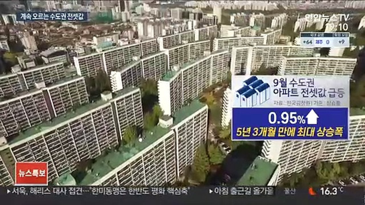 5년여 만에 최대폭 뛴 수도권 전세…"차라리 매매"