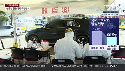 "추석발 확산 없을 듯"…거리두기 완화 이번 주 결정
