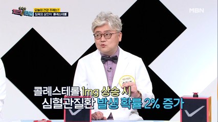 질병을 부르는 침묵의 살인마! '이것'의 정체는?