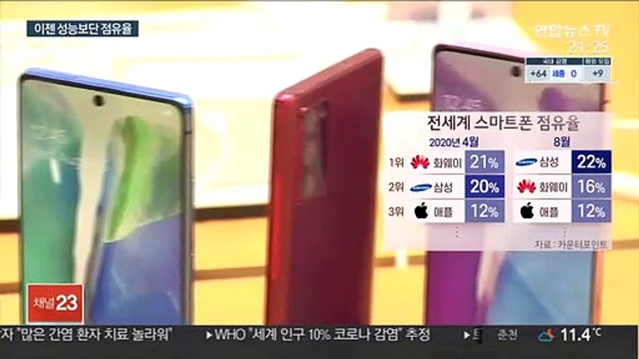보급형 스마트폰 경쟁 치열…시장 점유율에 방점
