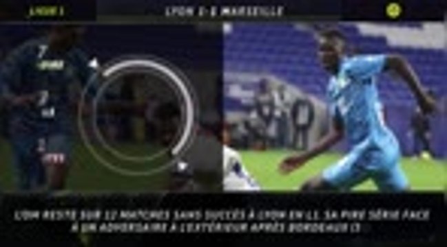 Ligue 1 - 5 choses à retenir de OL/OM