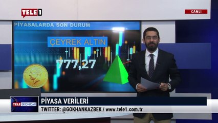 EKONOMİST DR. CÜNEYT AKMAN: TÜRKİYE'NİN YÖNETİCİLERİ ENFLASYONU ÖNLEMEK İSTEMİYORLAR - TELE EKONOMİ (5 EKİM 2020)