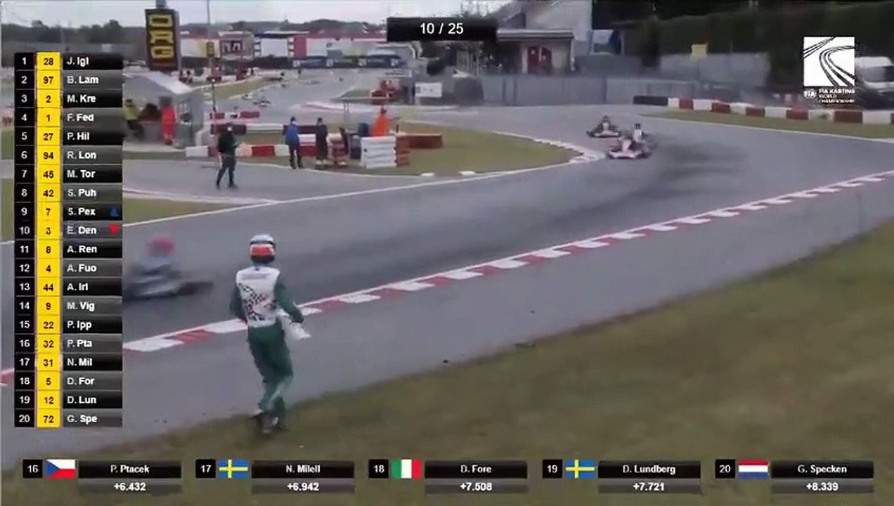 Un pilote de karting lance un bout de son pare-choc sur un adversaire en pleine course !
