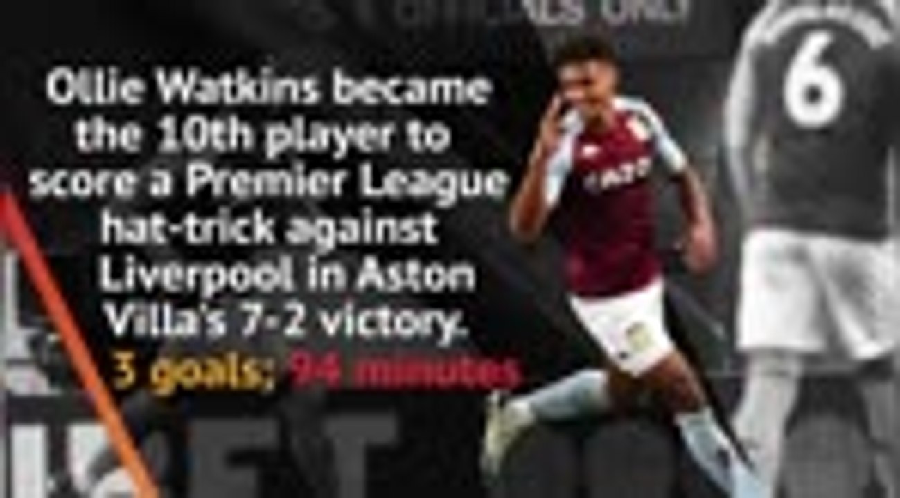 Stats Performance of the Week Ollie Watkins video Dailymotion