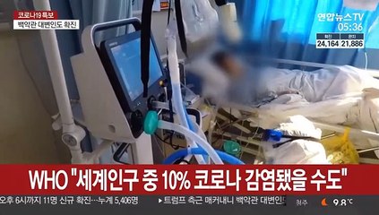 WHO "세계인구 중 10% 코로나 감염됐을 수도"