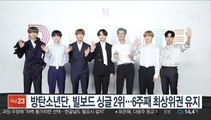 방탄소년단, 빌보드 싱글 2위…6주째 최상위권 유지