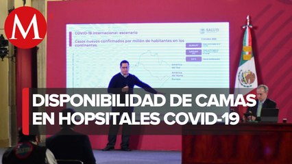 Nuevo León y Colima mantienen la mayor ocupación hospitalaria por covid-19