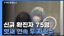 신규 확진자 75명...엿새 연속 두 자릿수 / YTN