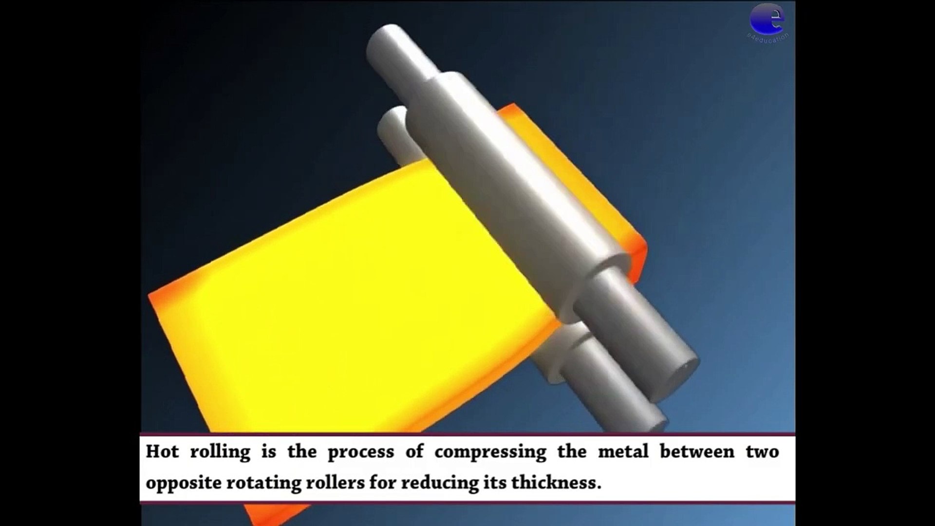 Hot Rolling, Cold Rolling & Grain Flow in Rolling Process (3D Animation) -  video Dailymotion