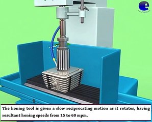 Honing Process, Honing Tool, Horizontal Honing & Vertical Honing (3D Animation)