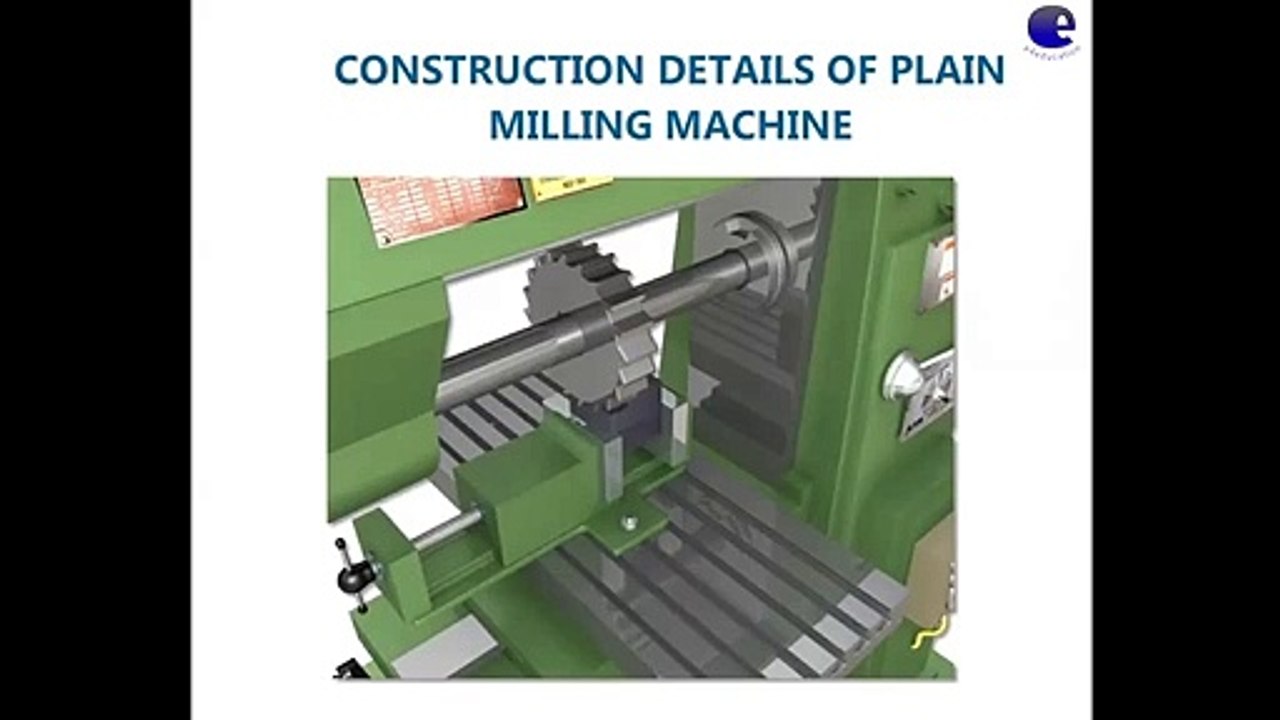 Plain Milling Machine Working Principle (3D Animation) video Dailymotion