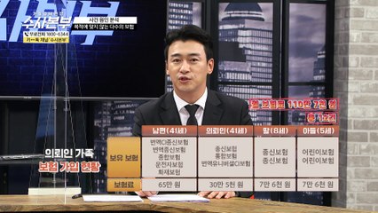 노후 연금 추가·자녀 교육 자금 마련 [가정경제전담반 수사본부]14회