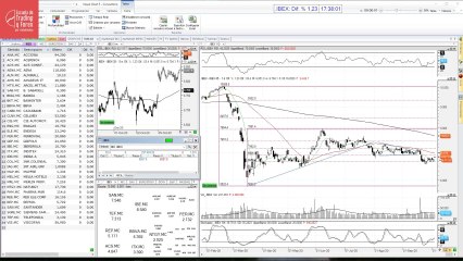 Así abre el Ibex 35