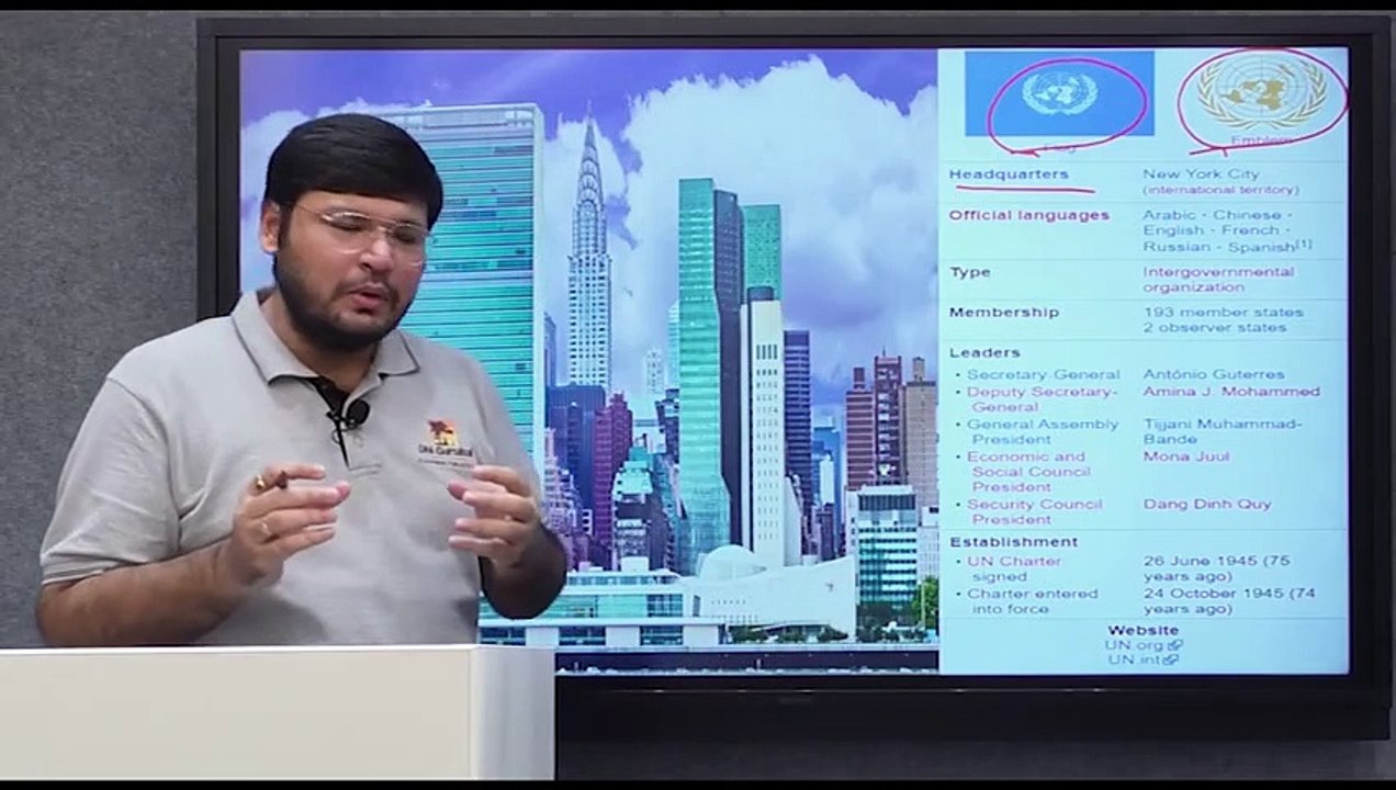 Reforms in the United Nations | Demand of India | DHI GURUKUL