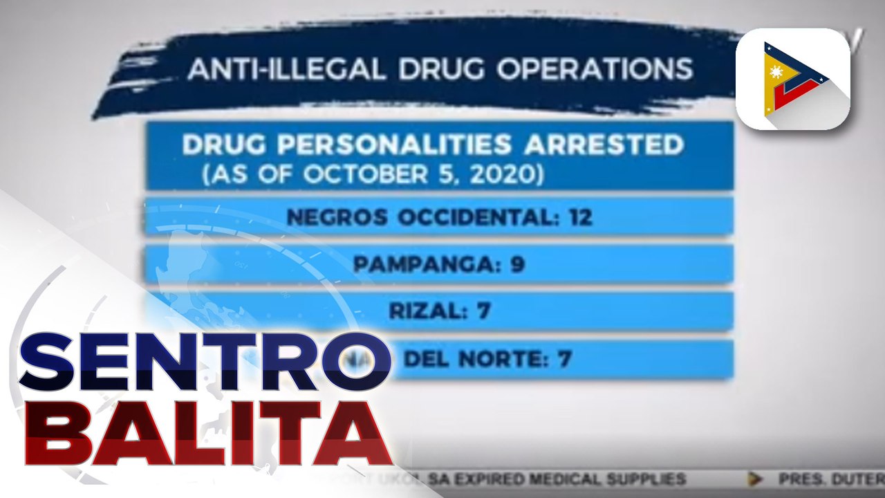 75 drug suspects, arestado sa loob ng apat na araw