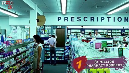 Top 5 Genious Thefts in History - 5 Most Intelligent Thefts