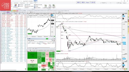Así cierra el Ibex 35