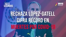 Rechaza López-Gatell cifra récord en muertes por Covid-19