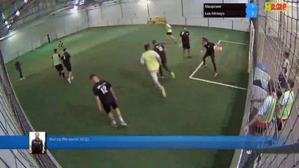 But de Benjamin  (0-2) - Manpower Vs Les Mickeys - 06/10/20 19:00 - LIGUE 4 - Poitiers Game Parc
