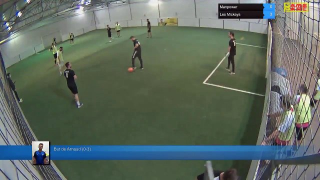 But de Arnaud (0-3) - Manpower Vs Les Mickeys - 06/10/20 19:00 - LIGUE 4 - Poitiers Game Parc