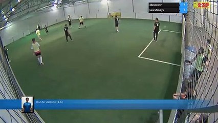 But de Valentin (4-6) - Manpower Vs Les Mickeys - 06/10/20 19:00 - LIGUE 4 - Poitiers Game Parc