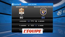 Les temps forts d'Ulm - Boulogne - Basket - Eurocoupe (H)