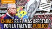 Chivas es el más afectado por la falta de público: Víctor Manuel Vucetich