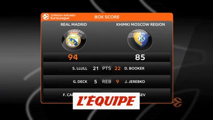 Les temps forts de Real Madrid - Khimki Moscou - Basket - Euroligue (H)