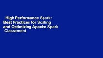 High Performance Spark: Best Practices for Scaling and Optimizing Apache Spark  Classement des