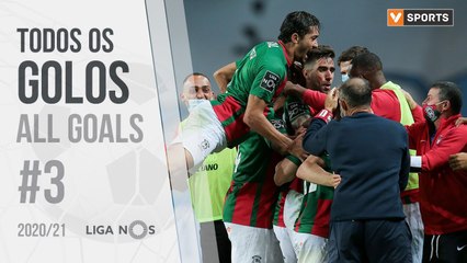 All goals of the round #3 (Liga 20/21)