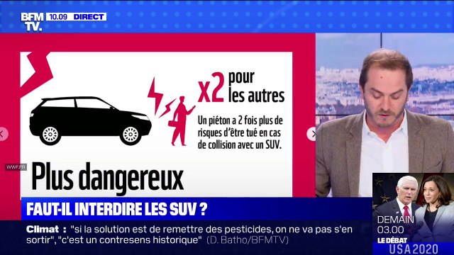Stars des routes, mais gros pollueurs... Faut-il interdire les SUV?