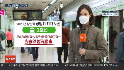 지하철 성범죄 한해 1,200건…낮은 CCTV 설치율