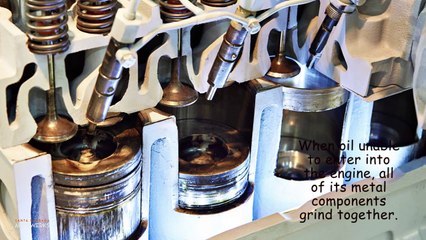 Way to Recognize the Clogged Oil Filter of the Car