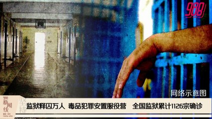 《988新闻线》：2020年10月07日