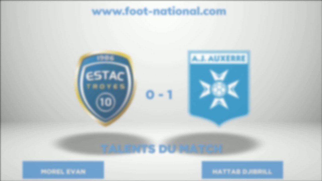 TALENT FOOT NATIONAL - 6ème journée U19 National Groupe B