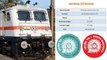 Indian Railways (CLW) Recruitment 2020 – Last Date For Apply || Oneindia Telugu