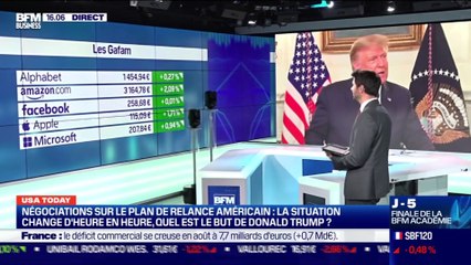 USA Today : négociations sur le plan de relance américain par Gregori Volokhine - 07/10