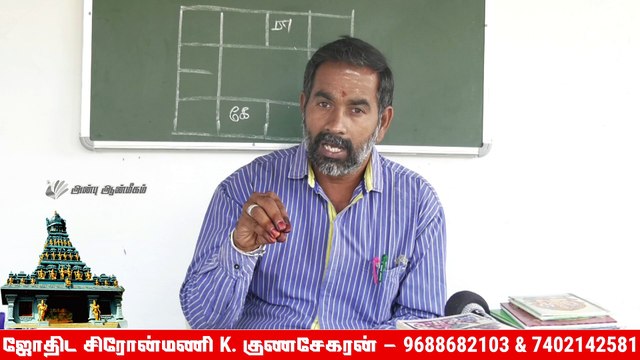 Mesam rahu kethu peyarchi palangal 2020