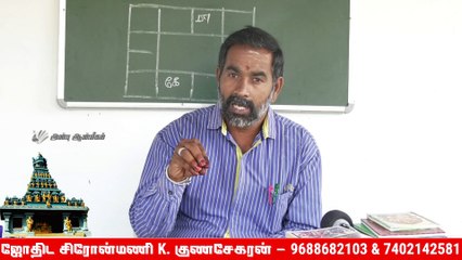 Mesam rahu kethu peyarchi palangal 2020