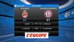 Monaco facile contre Panevezys - Basket - Eurocoupe (H)