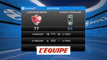 Bourg-en-Bresse craque contre Badalone - Basket - Eurocoupe (H)