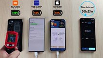 Xiaomi Mi 10 Ultra vs Samsung Note 20 Ultra vs iPhone 11 Pro Max Charging Speed