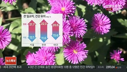[날씨] 절기 한로, 전국 맑음…내륙 밤낮 기온 변화 커