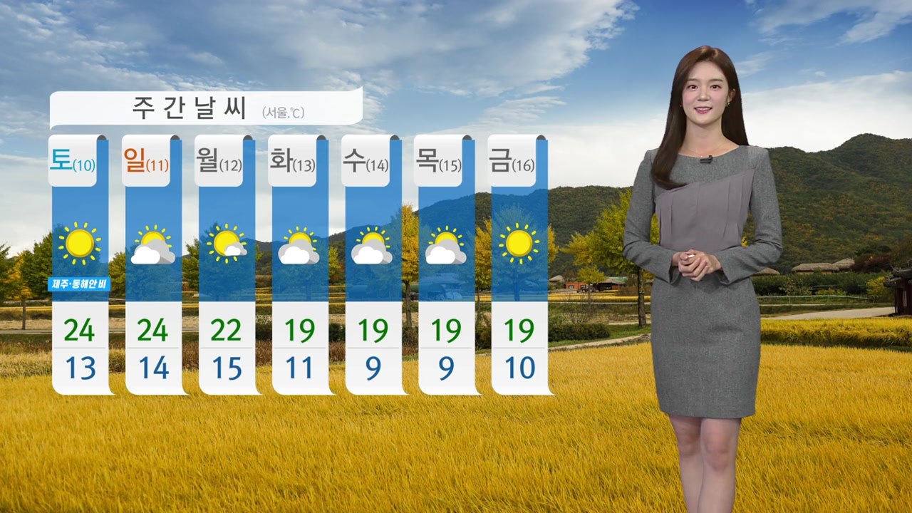 [날씨] 내일 아침 쌀쌀...낮 동안 온화 / YTN